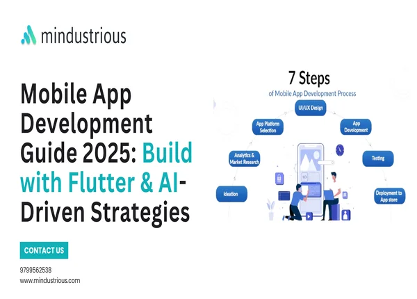 Mindustrious Blog - Mobile App Development Guide 2025: Build with Flutter & AI-Driven Strategies Thumbnail