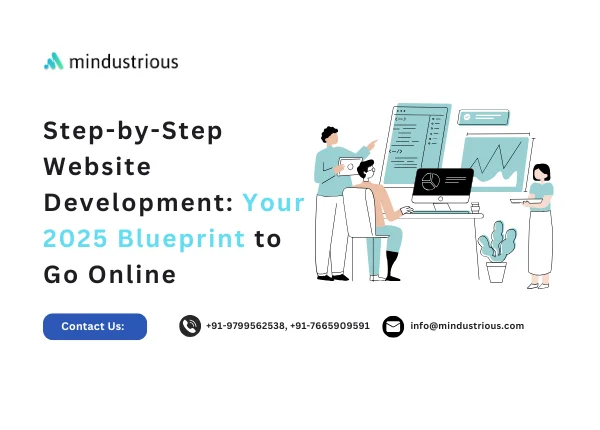 Mindustrious Blog - Step-by-Step Website Development: Your 2025 Blueprint to Go Online Thumbnail